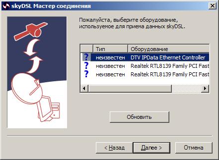 Выбор оборудования